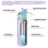 Bouteille d'eau en acier inoxydable réutilisable et écologique Everich ODM 22oz avec couvercle anti-poussière et large poignée, bouteille d'hydratation légère
