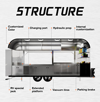 304 acier inoxydable galvanisé camping-car maison de luxe Mobile voyage remorque normes hors route caravane