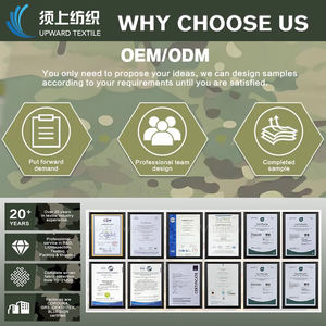 1000D nylon nero oxford durevole pu impermeabile borsa da tenda zaino tattico tessuto <span class=keywords><strong>cordura</strong></span> - Product Image 4