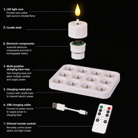 Bougie LED à flamme vacillante 3D rechargeable de haute qualité, dernier modèle, avec télécommande et minuterie, pour les détaillants en promotion