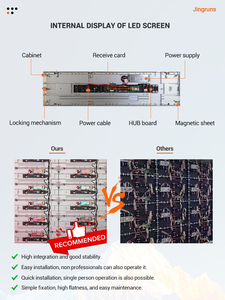 Jingruns 4K HD <span class=keywords><strong>16</strong></span>:<span class=keywords><strong>9</strong></span> p1.25 p1.53 p1.95 p2.6 p2.97 Pixel pitch cài đặt nhanh trong nhà xây dựng sảnh LED Video tường Màn hình hiển thị - Product Image 6