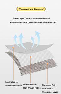 Bolsa Térmica Plegable de Aluminio Reutilizable Personalizada, Grande, Aislada, Multifuncional, para Compras, Entrega de Alimentos, con Cierre Hermético - Product Image 2