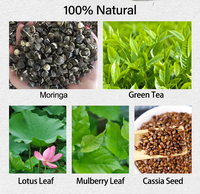 Chinaherbs Vente en gros Thé minceur à base de plantes 28 jours Brûleur de graisse Moringa Catherine Senna Leaf