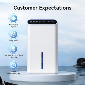 <span class=keywords><strong>Deshumidificador</strong></span> de Aire Doméstico HASHONE con Pantalla LED, WIFI Inteligente, <span class=keywords><strong>Aromaterapia</strong></span>, Filtro Lavable, <span class=keywords><strong>Deshumidificador</strong></span> Eléctrico para Casa, RV, Dormitorio - Product Image 2