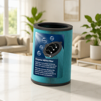 H13 HEPA-Filter EJT-S200 Ersatz Kompatibel mit Balmuda AirEngine JetClean Luftreiniger EJT-1100SD 360 °   Luftfilter