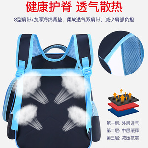 เซ็ต<span class=keywords><strong>2</strong></span>ชิ้นกระเป๋าเป้นักเรียนดีไซน์การ์ตูน2025และกระเป๋าดินสอกระเป๋าสะพายไหล่สำหรับเด็ก - Product Image 5