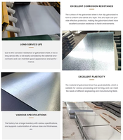 Vente directe d'usine, plaque d'acier revêtue de zinc, GI SGCC, tôle d'acier galvanisée à chaud