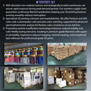 الحرير المزدوج اللون وpla Filament وpla طابعة ثلاثية الأبعاد ثنائية اللون خيوط 1 (2.2 رطل) عالية السرعة خيوط حريرية متعددة الألوان - Product Image 2