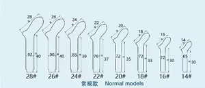 Machine à <span class=keywords><strong>repasser</strong></span> les chaussettes automatique avec moteur, état neuf - Product Image 6