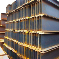 Poutres en acier structurel laminé à chaud ASTM A36 en forme de H W6x8.5/W6x9/W6x7/W8x10/W8x15/W8x18/W8x21/W8x31/W10x22 8x8 – Fournisseur avec découpe sur mesure