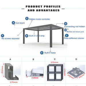 Pavilhão de Cozinha ao Ar Livre Personalizável em Alumínio de Alta Qualidade com Sombrinha Inteligente - Product Image 5