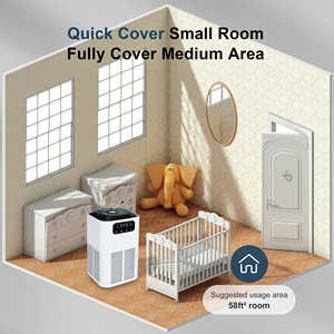 3-layer HEPA Composite <strong>Filter</strong> 4 in 1 Function Best Selling <strong>Air</strong> Purifiers <strong>Air</strong> Cleaner Remove Bad Smell <strong>Air</strong> Fragrance - Product Image 6