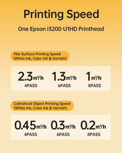 Impresora Plana de Inyección de Tinta UV A3 de Entrega Rápida, Cabezal de Impresión I3200 U1HD, para Impresión en Tarjetas, Tubos Flexibles - Product Image 4