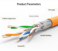 Cable de Red para Interiores CAT6A SFTP S/FTP de Alta Calidad, PVC + PE, 23AWG, con Conector RJ45 Chapado en Oro, Certificado CE