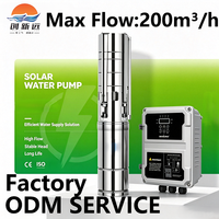 Pompe solaire submersible haute efficacité pour puits profond, fonctionnement silencieux, extraction d'eau de forage, utilisation agricole et domestique