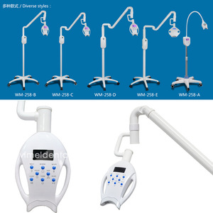 เครื่องฟอกสีฟัน Vimel แบบ LED Cold Light สำหรับดูแลช่องปาก ช่วยฟอกฟันเหลือง ฟันดำจากบุหรี่ - Product Image 2