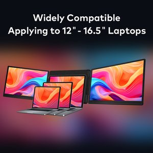 Private Label 14 Inch Laptop Screen Extender Dual Portable Monitors for Triple Screen Workspace and OEM Packaging - Product Image 3