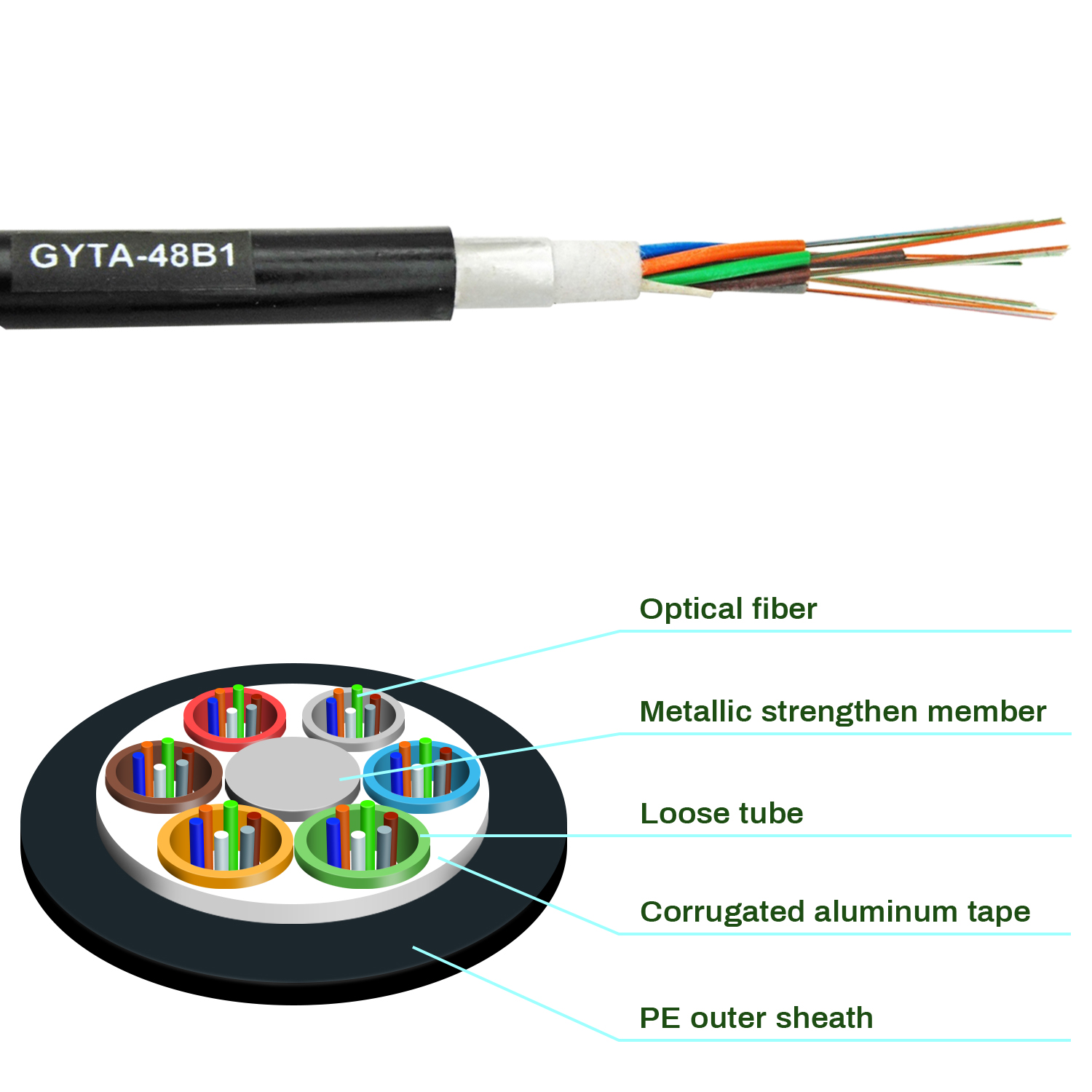 Single Mode 2core Adss Gyty53 FTTH Fiber Optic Cable For Networking