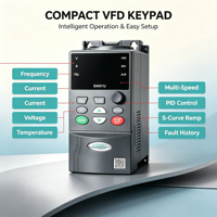 Convertisseur de fréquence VFD VSD SANYU SY3000 380V 30KW en promotion pour moteurs et pompes à eau, variateurs de vitesse AC, onduleur pour pompe solaire