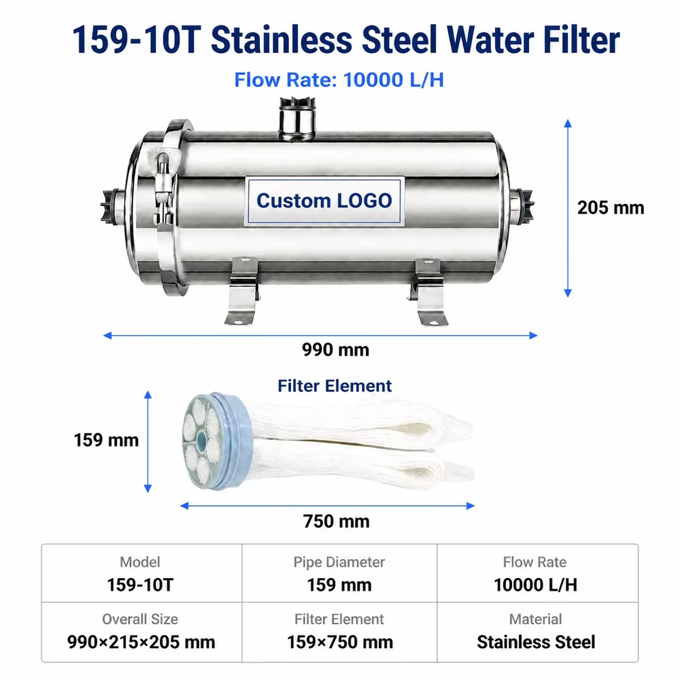Stainless Steel UF Water Purifier Ultrafiltration Membrane Filter ...