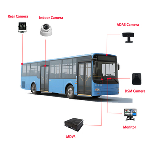 Mdvr 1080P 4CH แบบมืออาชีพพร้อม gps/ 4G/Wi-Fi 2TB HDD ADAS & <span class=keywords><strong>DSM</strong></span> สำหรับการตรวจสอบความปลอดภัยของรถแท็กซี่รถบัสรถบรรทุก - Product Image 1