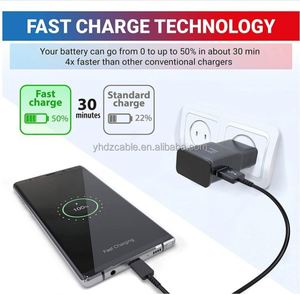<b>USB</b> Charger Kit for Samsung S10 S8 <b>USB</b> Travel Fast <b>Charging</b> EU US Plug 2A Quick Charger <b>Type</b> <b>c</b> <b>Cable</b> Set Phone <b>Charging</b> Block - Product Image 6
