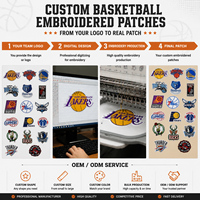 Desain logo klub basket Patch bordir,, dapat disetrika pada pakaian, Label Patch bordir