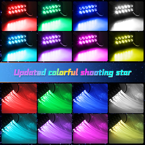 Kit de Techo Estrellado <span class=keywords><strong>para</strong></span> Coche de 1240 Piezas y 32W con Fibra Óptica, <span class=keywords><strong>Luces</strong></span> RGBW de Estrellas Fugaces y Efecto Centelleante <span class=keywords><strong>para</strong></span> Decoración del Techo del Automóvil - Product Image 4