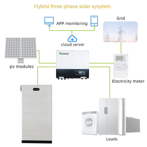 Paquete de Baterías de Litio de Alto Voltaje de 10kwh, 20kwh, 30kwh, 40kwh, Sistema de Baterías de Almacenamiento de Energía Solar Híbrido HV - Product Image 3