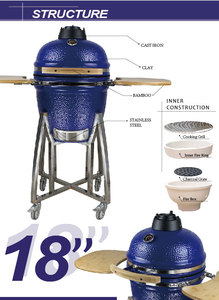 Auplex Parrilla Kamado de Carbón de Acero Inoxidable de 18 Pulgadas, Verde, Moderna, Lujosa y Premium, con <span class=keywords><strong>Asador</strong></span> Ajustable y Carro para Exteriores - Product Image 2