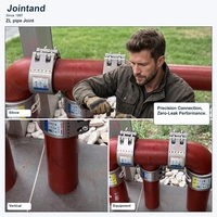 Raccord de tuyau Jointand ZL, pression de service maximale 16 bars, polyvalent avec verrouillage par collier et joint d'étanchéité à anneau denté, garantie 5 ans