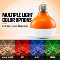 Ampoule LED E27 personnalisée pour volailles, 48V DC, dimmable, étanche IP67, pour applications agricoles (élevage de poulets de chair, poules pondeuses, reproducteurs)