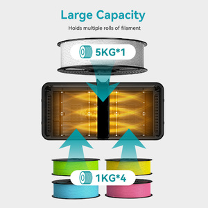 Caixa de Secagem de Filamento SUNLU de Grande Capacidade 360 °   Secagem Completa 70 ℃   Secagem a Alta Temperatura - Product Image 6