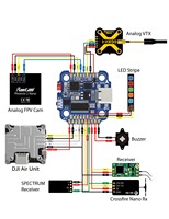 SpeedyBee F7 Mini 35A BLHeli S Stack F722 FC 8MB Blackbox Dual BEC 5V/9V 3-6S pour 2-5" FPV Quad Accessoires professionnels