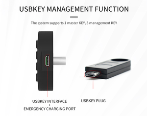 चीन थोक में स्मार्ट डिजिटल कैबिनेट ने जिम के लिए हाई मूल्यवान इलेक्ट्रॉनिक संयोजन लॉक किया - Product Image 5
