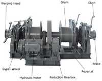 Treuil d'ancre hydraulique marin 15Kn 20KN