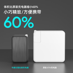 Adaptador de Carga Rápida GaN de 65W con Puerto Tipo-C para Apple iPhone, Laptop, Switch 2, Cargador Blanco y Negro - Product Image 3