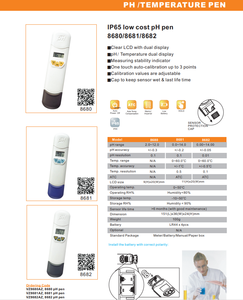 TTLTES 8682 pH Meter <b>Pen</b> Replaceable Probe 0.00~14.00ph - Product Image 5