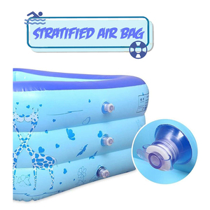 Solution OEM, prix abordable, <span class=keywords><strong>piscine</strong></span> <span class=keywords><strong>gonflable</strong></span> portable en plastique transparent pour enfants, utilisation en extérieur, <span class=keywords><strong>jouet</strong></span> de <span class=keywords><strong>piscine</strong></span>, <span class=keywords><strong>piscine</strong></span> pour bébé - Product Image 4