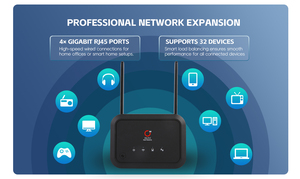 เราเตอร์ OLAX AX8 PRO Wifi 5000mAh 4G CPE 300Mbps แบบพกพา รองรับซิม 4G สำหรับใช้งานกลางแจ้ง Openwrt VPN 5g Sim Wifi Router - Product Image 6