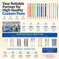Pulpen Layar Sentuh Logo Kustom Pulpen Stylus yang Dapat Disesuaikan Pulpen Logam Promosi untuk Hadiah Acara