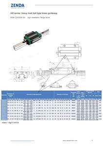 高质量和良好服务的直线导轨滑动模块HGH20-<span class=keywords><strong>CA</strong></span>滑块直线导向块轴承 - Product Image 6