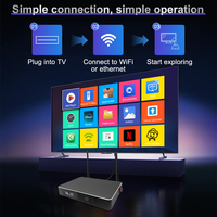 Meilleur prix 8K Z928 AmlogicS928X Quad Core Android 11 Boîtier TV 4 Go 64 Go Wi-Fi double bande 5G Lecteur multimédia Home Cinéma Vidéo