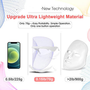 SHOmfrs Anti-Aging-Therapie-Gesichts maske <span class=keywords><strong>3</strong></span>-Farben-Gesichtsmaske Led Light Shield Mask - Product Image 6