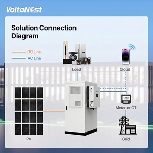Voltanest ระบบจัดเก็บพลังงานแสงอาทิตย์แบบปรับแต่งได้ทั้งหมดในที่เดียว30KW 40kw 50kW 80kwh 112kwh แบตเตอรี่ LFP สำหรับอุตสาหกรรมเชิงพาณิชย์ MPPT VN - Product Image 3