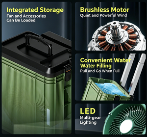 <span class=keywords><strong>Ventilateur</strong></span> sur roulettes avec réservoir d'eau de 30 L et batterie rechargeable de 30 000 mAh - Product Image 2