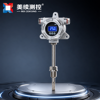 OEM/ODM 4-20mA RS485 Transmitter Suhu dan Kelembapan Instrumen Suhu Industri yang Dapat Disesuaikan