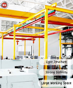 Système de grue sur rail KBK flexible autonome personnalisé de 3 tonnes - Product Image 1