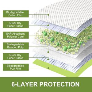 2026 Custom Earth Friendly Compostable Super Absorbent Planted-Based Biodegradable PLA Pet Training <b>Pads</b> Dog <b>Pee</b> <b>Pad</b> - Product Image 2