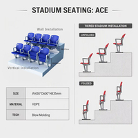 Sièges pliants de stade, chaises inclinables pour gradins, sièges pliables pour terrasses de spectateurs pour sites sportifs